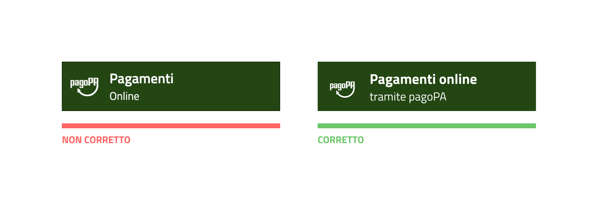 Esempio di banner errato
